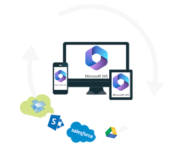 Backup Office 365 | Migrate to Office 365 | Integrate Office 365 with Other  Clouds - cloudHQ